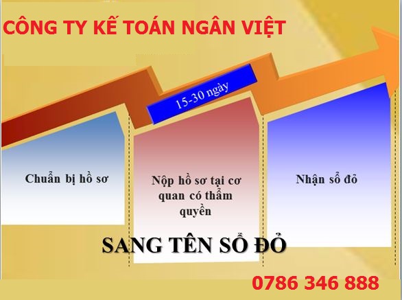 Điều kiện sang tên sổ đỏ tại quy nhơn